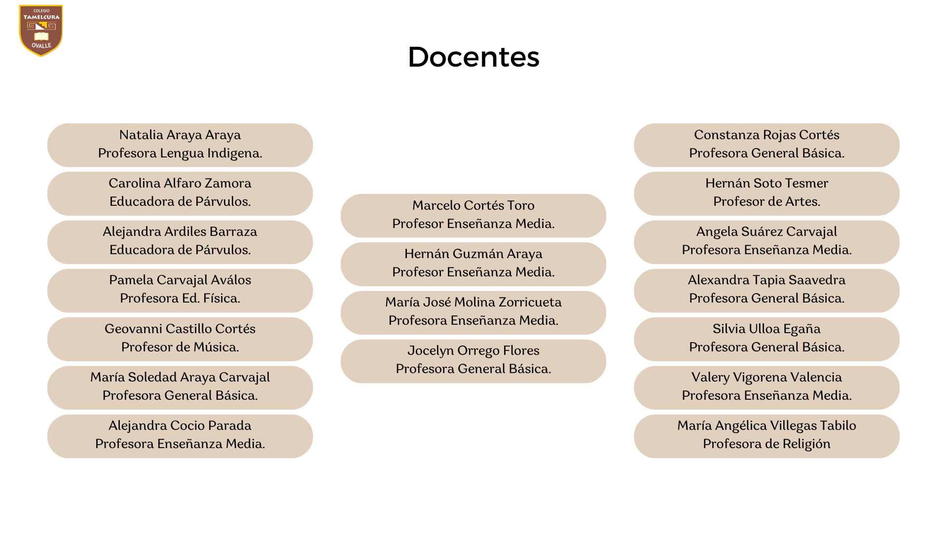 docentes