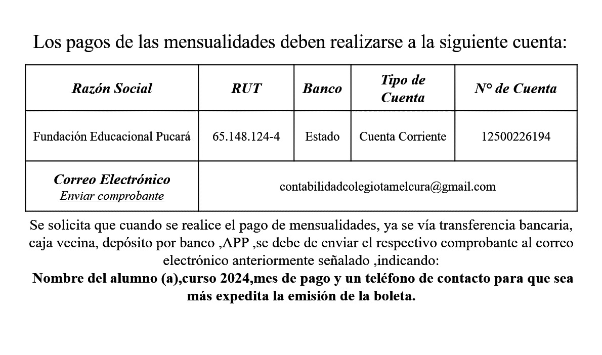 Mensualidad 2025
