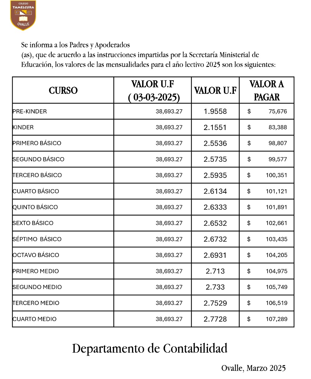 Mensualidad 2025